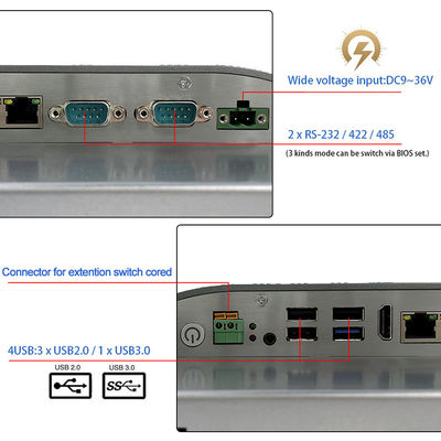 Vandal Proof Embedded Industrial Touch Panel PC 15 นิ้ว 2 LAN 9V-36V