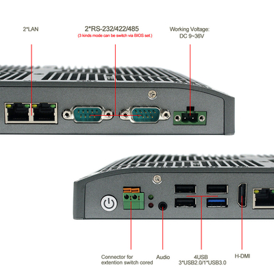 RS232 กล่องฝังตัวแบบไม่มีพัดลม Pc Alloy Shell J1900 1.5A Embedded Mini Pc